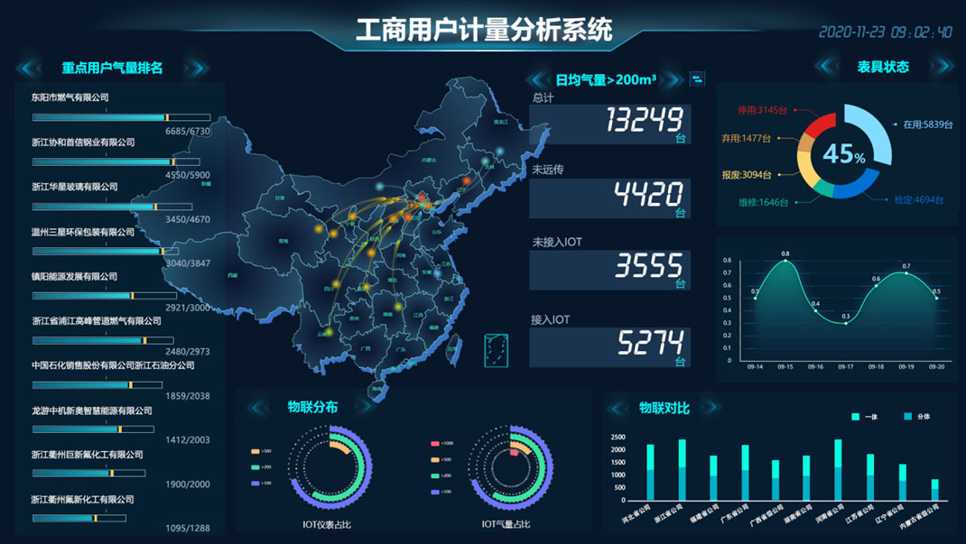 山东国研自动化有限公司