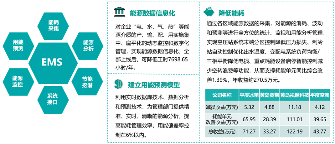 山东国研自动化有限公司 山东国研自动化有限公司