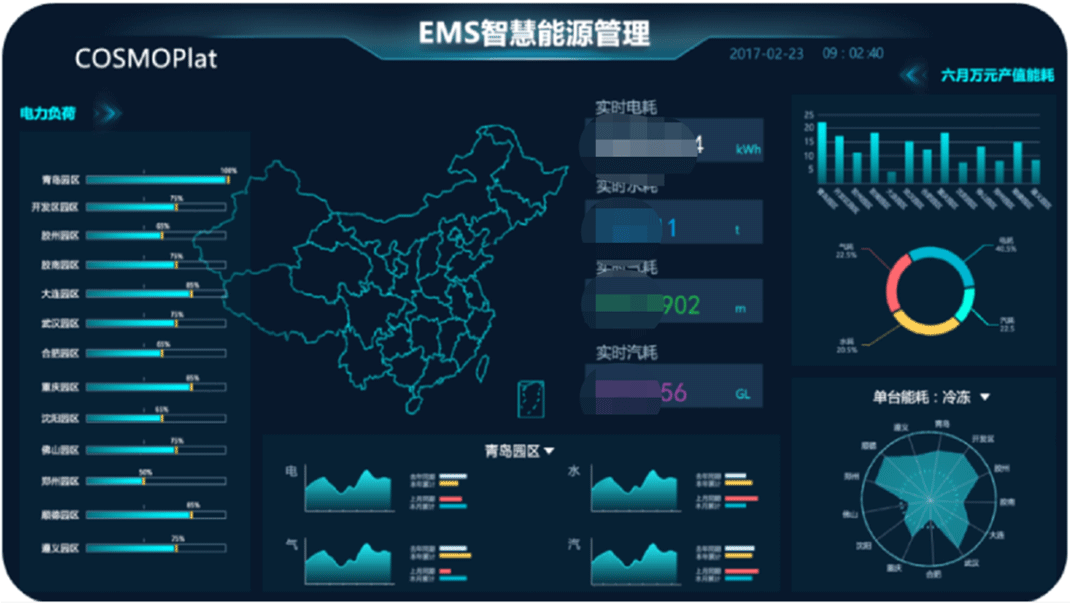 山东国研自动化有限公司