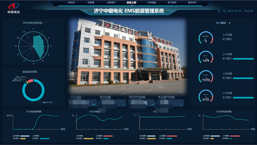 山东国研自动化有限公司 山东国研自动化有限公司